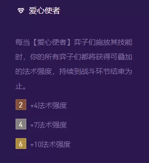 净化盲僧阵容搭配推荐　刀塔自走棋阵容搭配-第4张