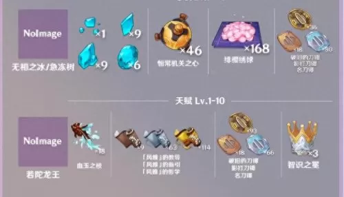 凌华圣遗物阵容搭配　0命神里绫华面板多少合适-第27张