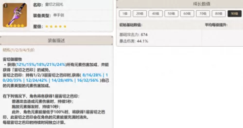 凌华超导队阵容搭配　0命神里绫华天赋升级顺序-第36张