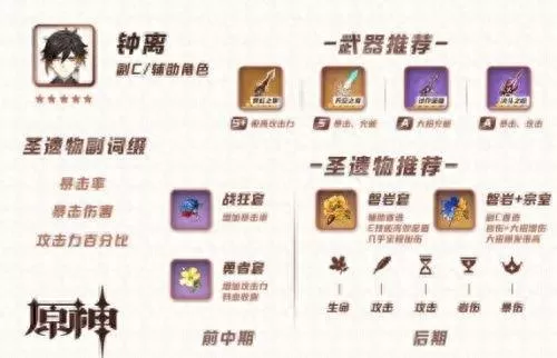 凝光有钟离阵容搭配　新赛季宫本戈雅公孙离伽罗姬-第4张