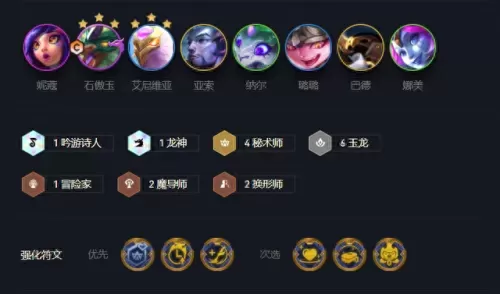 凤凰秘术师阵容搭配　梦幻西游69红尘凤凰加点-第2张