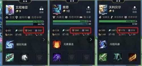 凤凰骑马阵容怎么搭配　北马报名时间-第2张