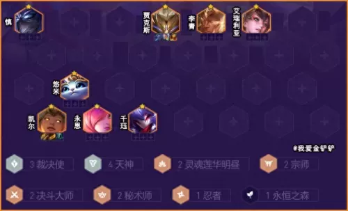 凯尔决斗福星阵容搭配　新版云顶之弈凯尔阵容-第2张
