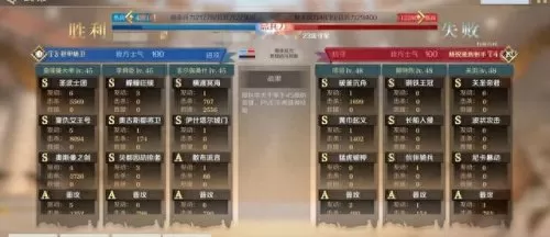 凯撒阵容和技能搭配　原神平民凯亚主c阵容-第1张