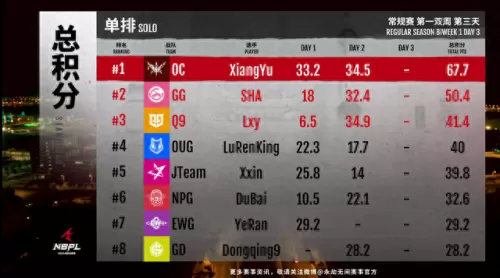 刀哥豪华阵容怎么搭配好(刀哥配卡)-第4张