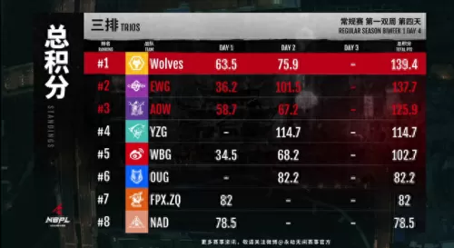 刀哥豪华阵容搭配最新　刀妹主c阵容-第5张