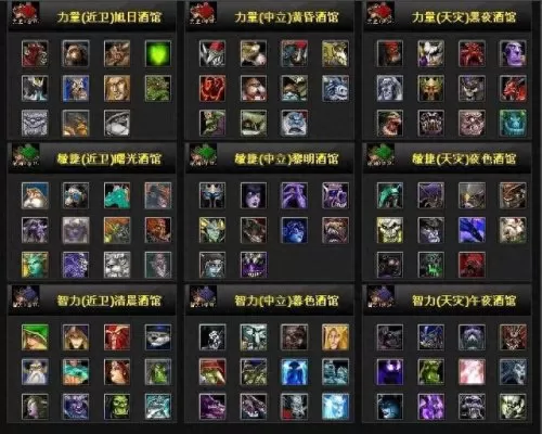 刀塔最强阵容搭配排行　dota2自走棋阵容搭配表-第1张