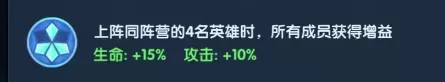 刀妹后期阵容怎么搭配　刀妹主c阵容-第2张