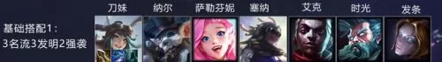 刀妹试炼阵容搭配攻略图(刀妹进阶选什么属性)-第4张