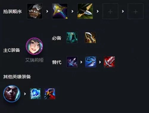 刀妹试炼阵容搭配攻略图(刀妹进阶选什么属性)-第12张
