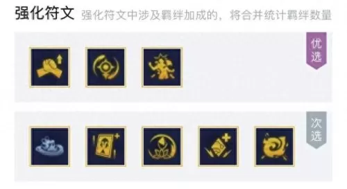 分裂剑薇恩阵容搭配　阿拉维斯VS毕尔巴鄂竞技-第10张