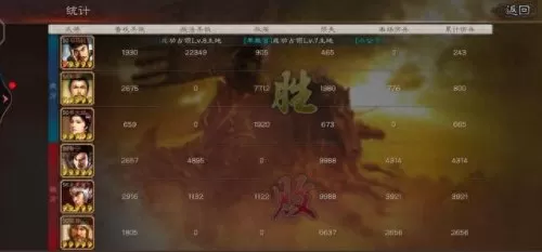 刘备司马懿阵容搭配　刘备张飞司马懿可以组-第3张