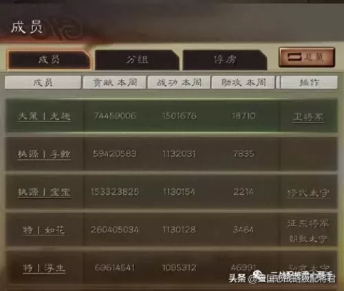 刘备平民战法搭配阵容　三国志战略版十大废将-第2张