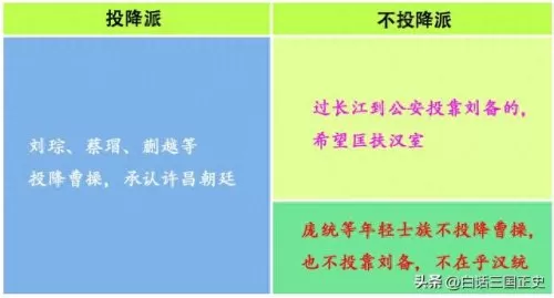 刘备庞统入川阵容搭配　刘备一线队黑科技-第5张