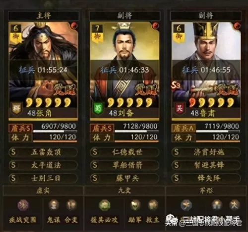 刘备张角怎么搭配阵容　张角黑科技阵容平民-第2张