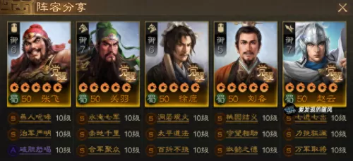 刘备张飞搭配的阵容　刘备张飞没蜀国将配谁-第1张