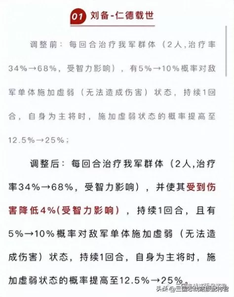 刘备曹操汉中阵容搭配　三国志战略版刘备混搭-第2张
