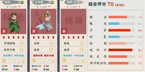 刘备程昱许攸阵容搭配　程昱神级黑科技配置-第8张