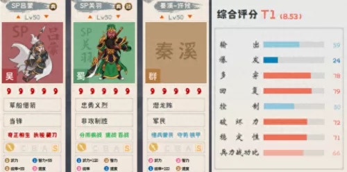 刘备程昱许攸阵容搭配　程昱神级黑科技配置-第9张