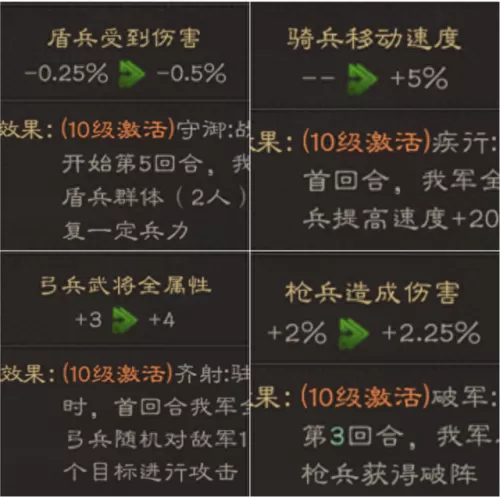 刘备袁绍怎么搭配阵容　三国志s2阵容强度表-第2张