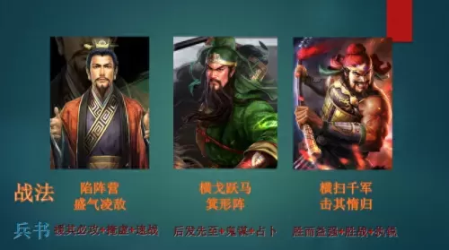 刘备队伍搭配阵容最新　刘备搭配什么战法最好-第1张