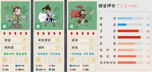 刘备魏延赵云阵容搭配　赵云张飞魏延枪怎么配-第2张
