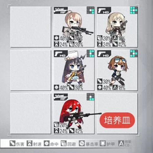 创战少女最强阵容搭配　少女战争最强角色排名-第2张