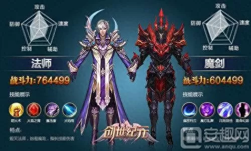 创神纪元阵容搭配图表　腾讯的游戏元梦之星-第2张
