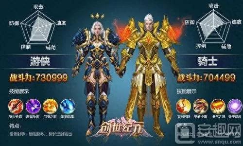 创神纪元阵容搭配图表　腾讯的游戏元梦之星-第3张