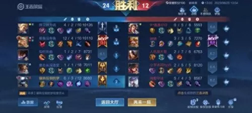 制裁怎么搭配阵容最好　新版本最强阵容-第2张