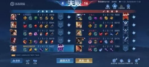 制裁怎么搭配阵容最好　新版本最强阵容-第6张