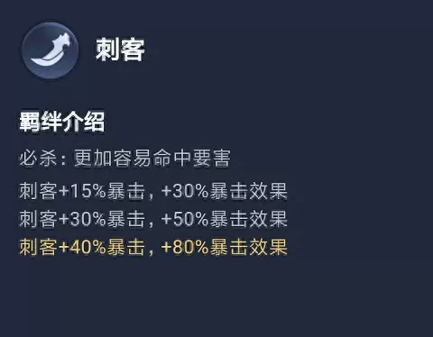 制裁法师阵容怎么搭配　新版本9法师阵容哪九个-第4张