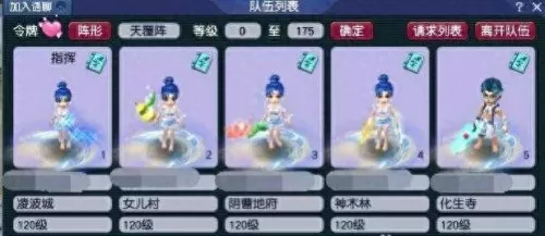 刷本阵容搭配图最新攻略(开荒爆本攻略)-第4张