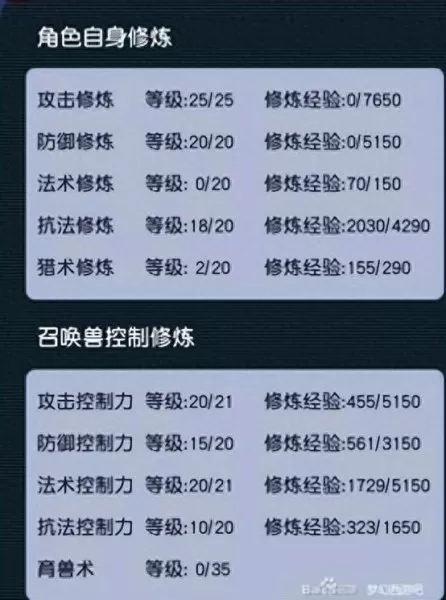 刷装备搭配阵容的游戏　纯靠打怪掉装备的手游-第4张