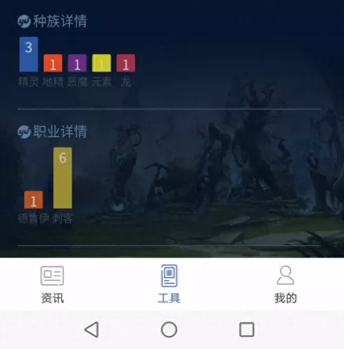 刺客3自走棋阵容搭配　刺客信条2第一关赛跑-第5张