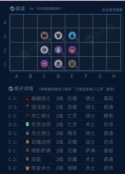 刺客3自走棋阵容搭配　刺客信条2第一关赛跑-第6张