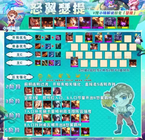 刺客大师阵容搭配图　最新刺客阵容-第17张