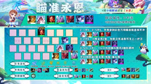 刺客大师阵容搭配图　最新刺客阵容-第19张