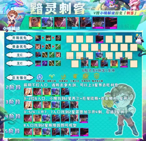 刺客大师阵容搭配图　最新刺客阵容-第22张