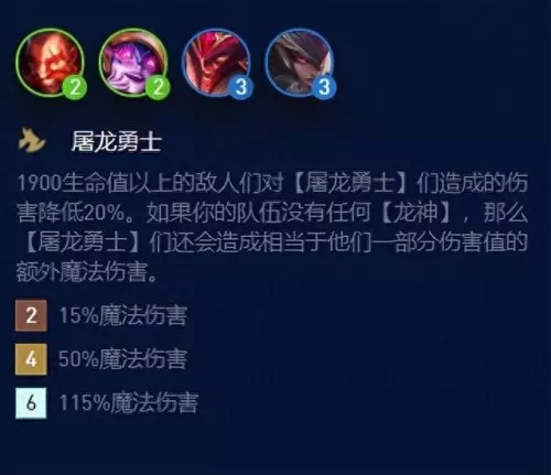 刺客奥拉夫阵容搭配图　奥拉夫疯狗三件套-第2张