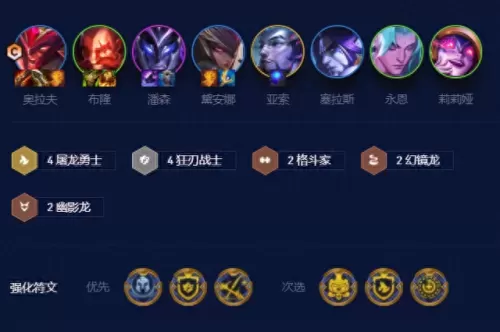 刺客奥拉夫阵容搭配图　奥拉夫疯狗三件套-第4张