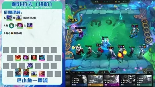 刺客护卫阵容装备搭配图(刺客顶级装备选择)-第3张