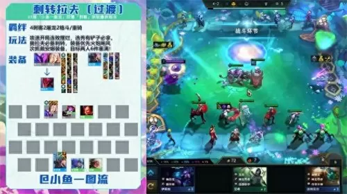 刺客护卫阵容装备搭配图(刺客顶级装备选择)-第2张