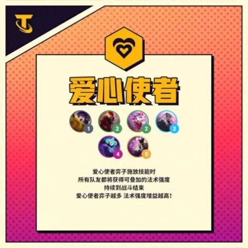 刺客李青主c阵容搭配　最新刺客阵容-第17张