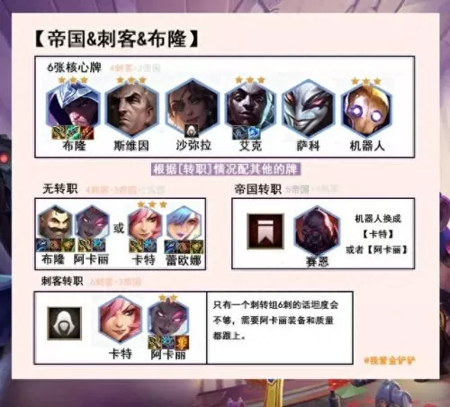 刺客球星阵容搭配最新　拉尼尔当选中甲第21轮最佳球员-第1张