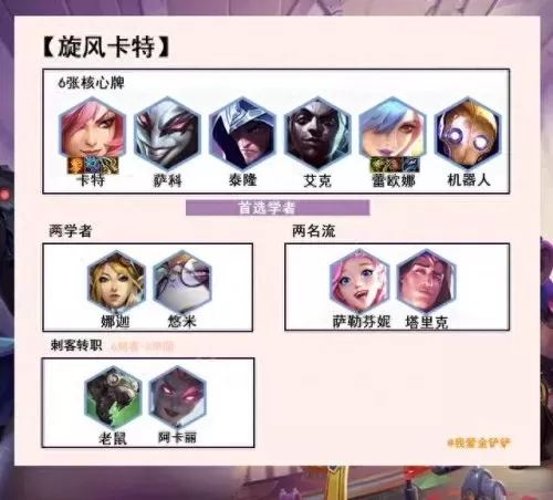 刺客球星阵容搭配最新　拉尼尔当选中甲第21轮最佳球员-第4张