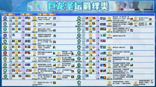 刺客纹章阵容搭配推荐　刺客信条12星座石环任务-第5张