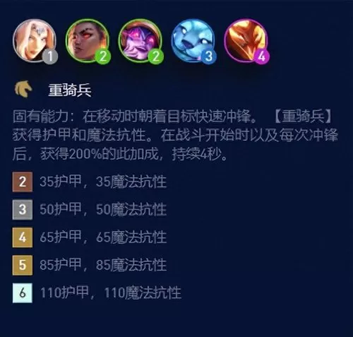 刺客阵容搭配和装备皎月(皎月战士和刺客)-第1张