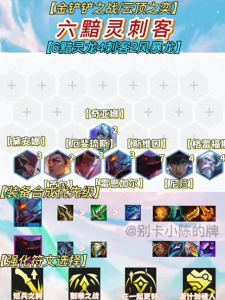 刺客风暴龙阵容怎么搭配(风暴龙阵容搭配最新版)-第4张