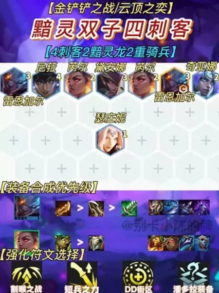 刺客风暴龙阵容怎么搭配(风暴龙阵容搭配最新版)-第27张